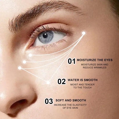 Neck-Eye Tightening & Revitalizing Set