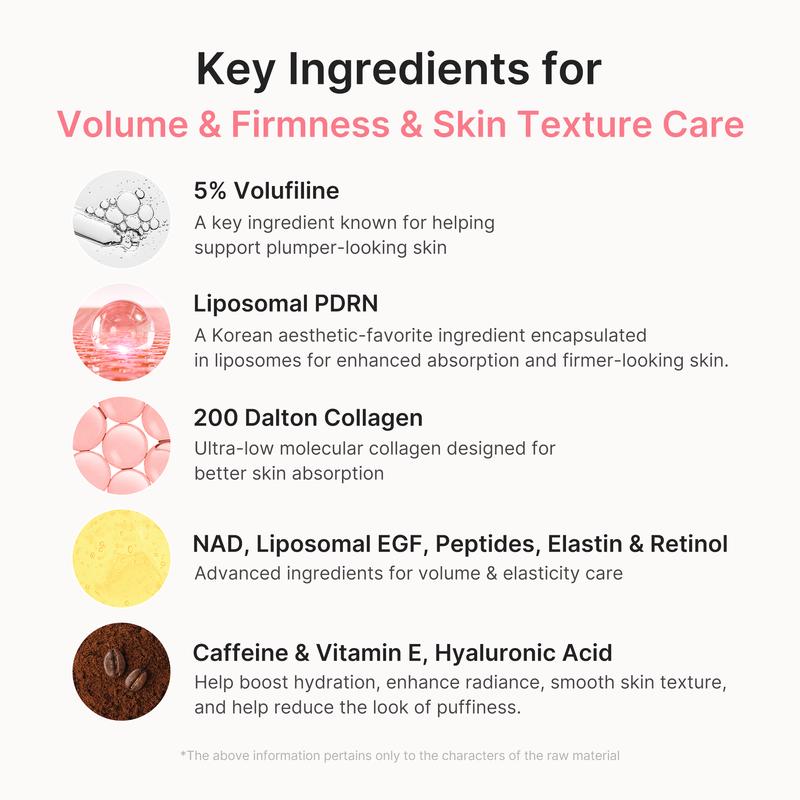 PDRN Collagen Multi Balm & Eye Patches