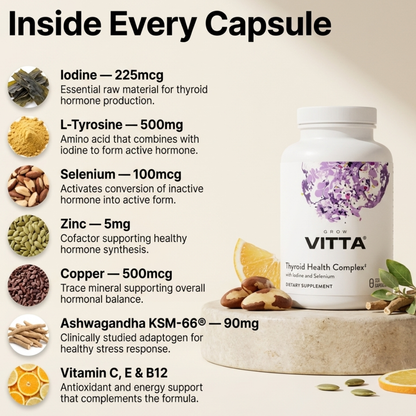 GrowVitta™ Thyroid Support Complex