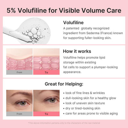 PDRN Collagen Multi Balm & Eye Patches