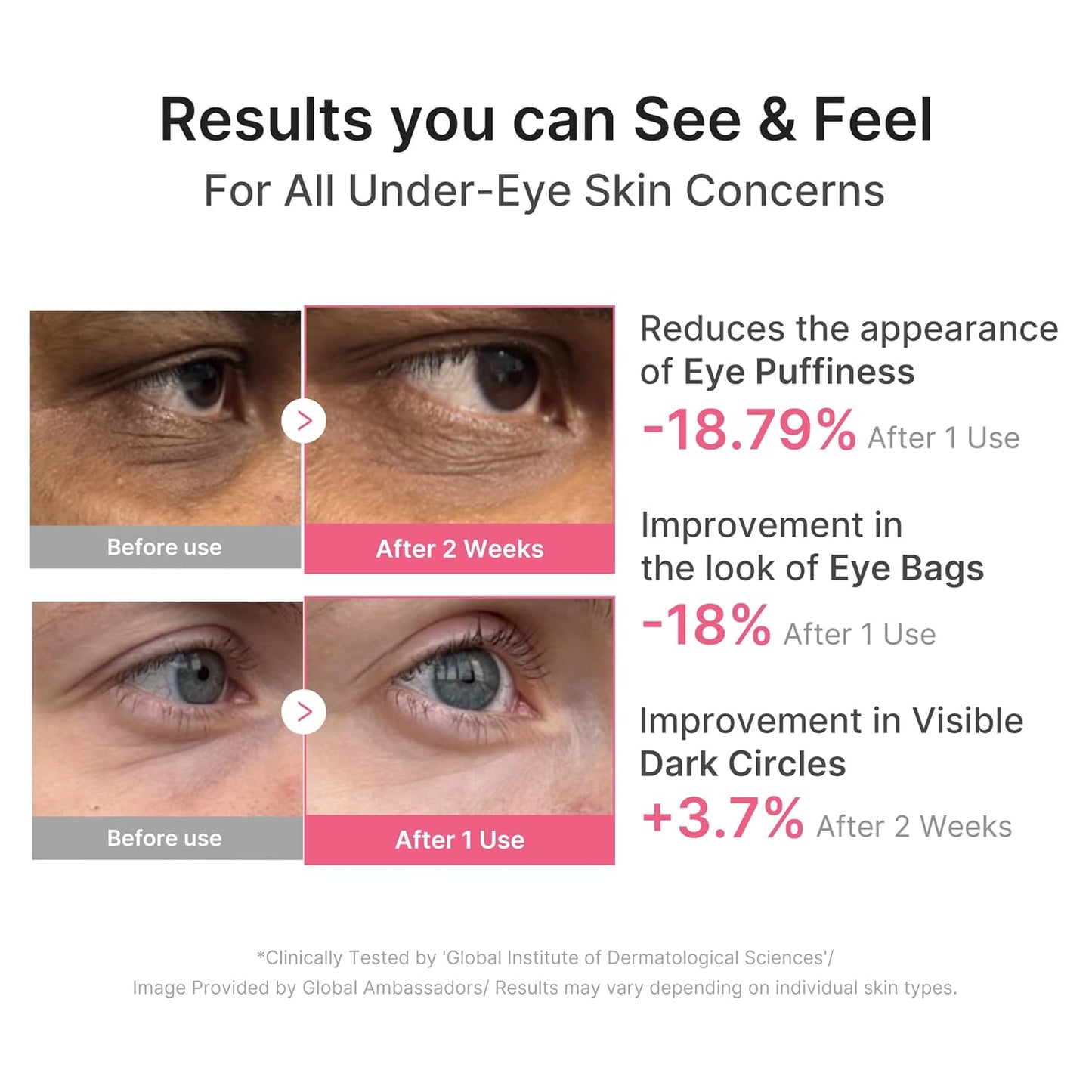 PDRN Pink Caffeine Collagen Eye Patches
