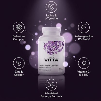GrowVitta™ Thyroid Support Complex